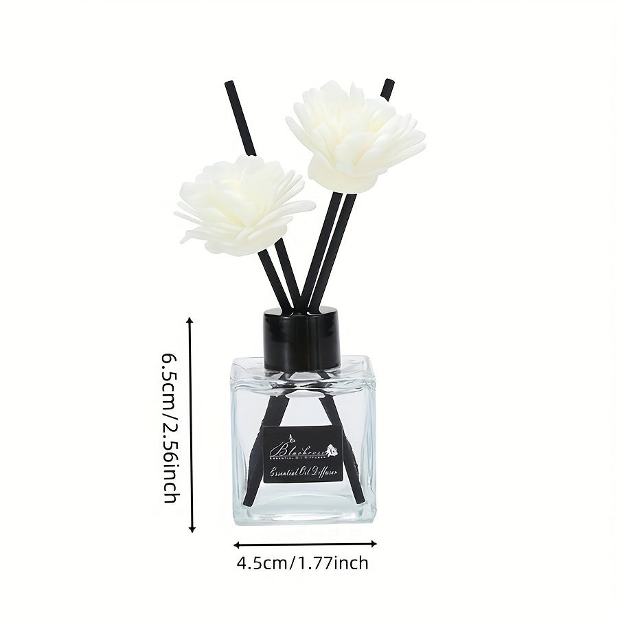 Aromatherapie Set van 2 - Diverse Geuren voor Ontspanning