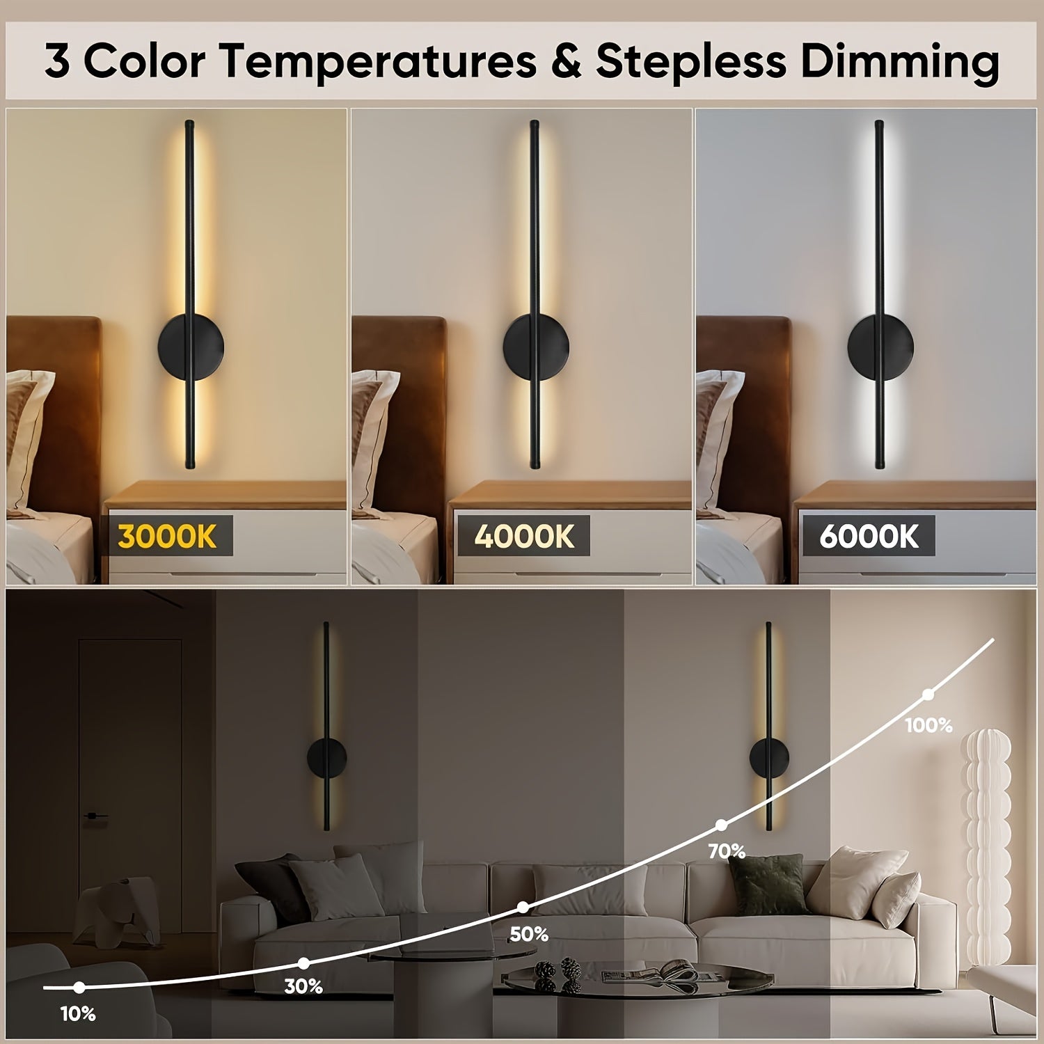 Moderne Wandlamp Zwart met Afstandsbediening en Dimbaar 3-Kleuren Licht – Draadloze Muurlamp voor Binnengebruik
